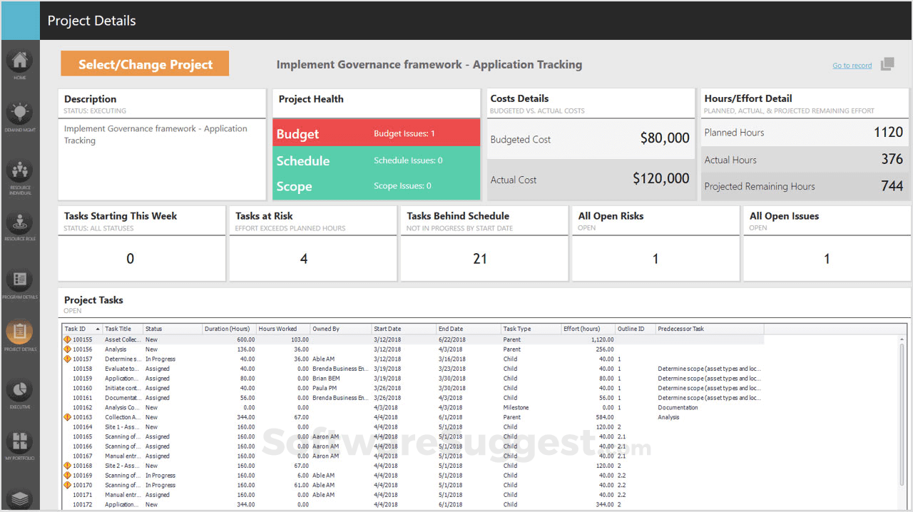 Cherwell Pricing, Reviews, & Features in 2022